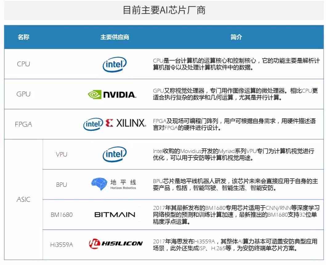 AI生成福瑞关键词全攻略：涵热门搜索趋势与相关词汇大全