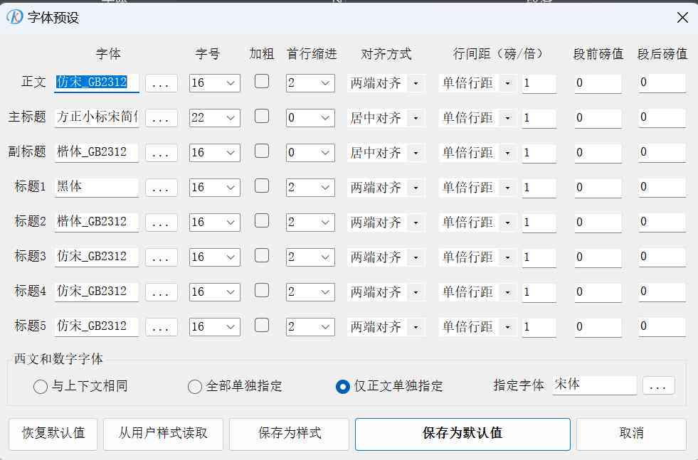 今日推荐：哪个智能公文写作软件好用？网络科技助力高效写作助手与范文推荐