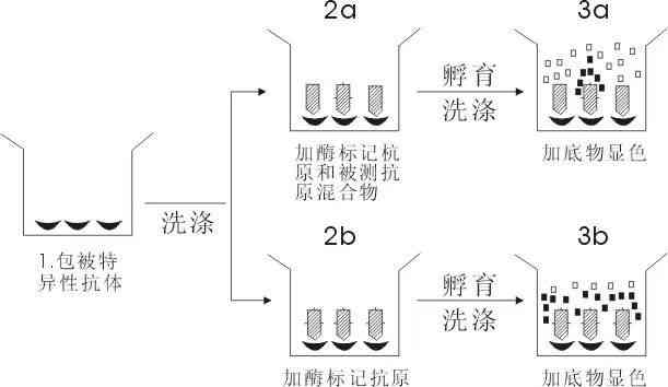 如何全面开启文库AI辅助写作功能：详解步骤、技巧与常见问题解答