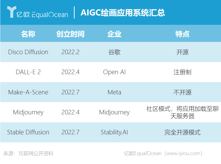 AI怎么生成模型及如何利用AI生成形状