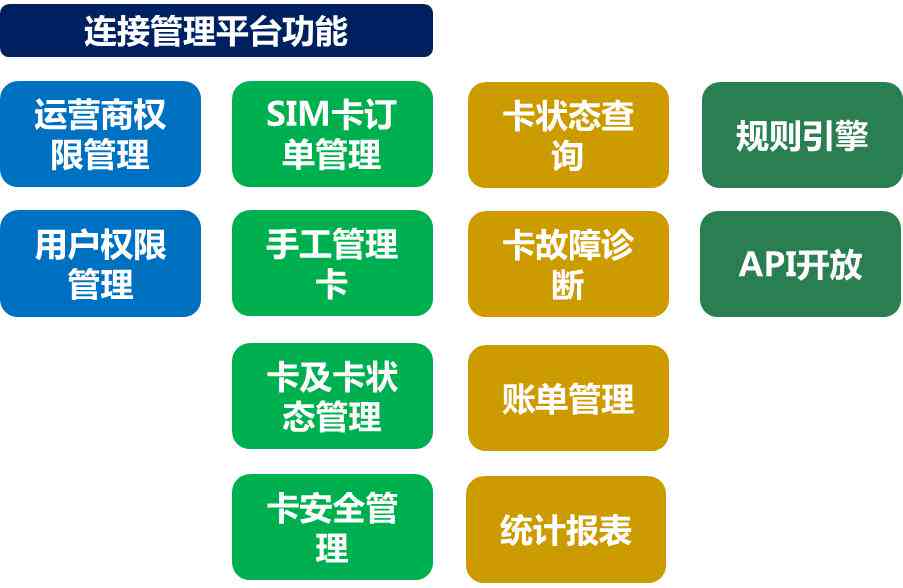 全面解析：热门新闻API大盘点，满足用户多样化信息获取需求