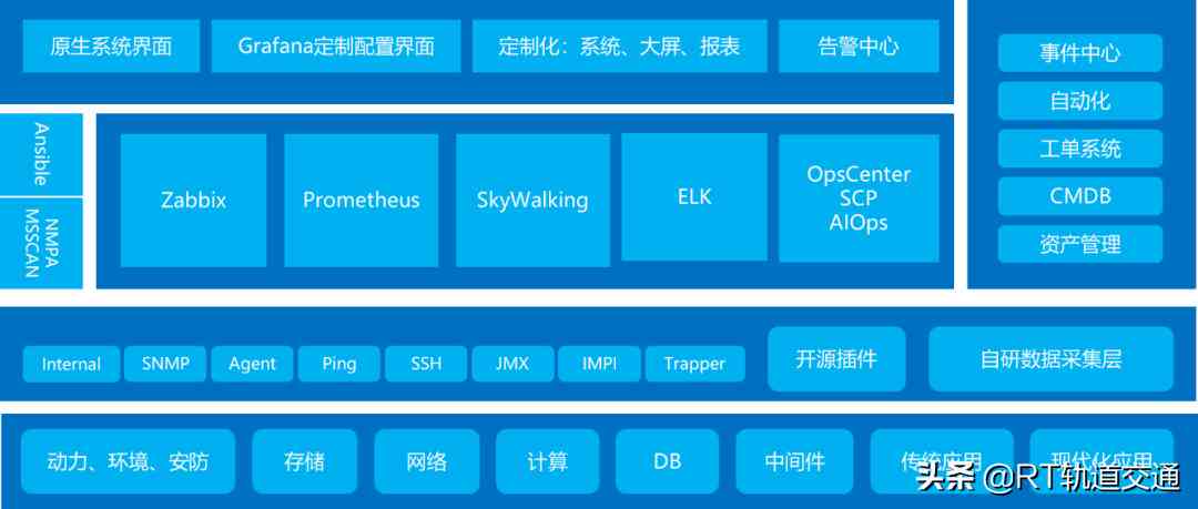 全面解析：热门新闻API大盘点，满足用户多样化信息获取需求