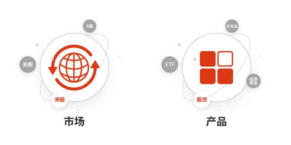 全面解析：热门新闻API大盘点，满足用户多样化信息获取需求