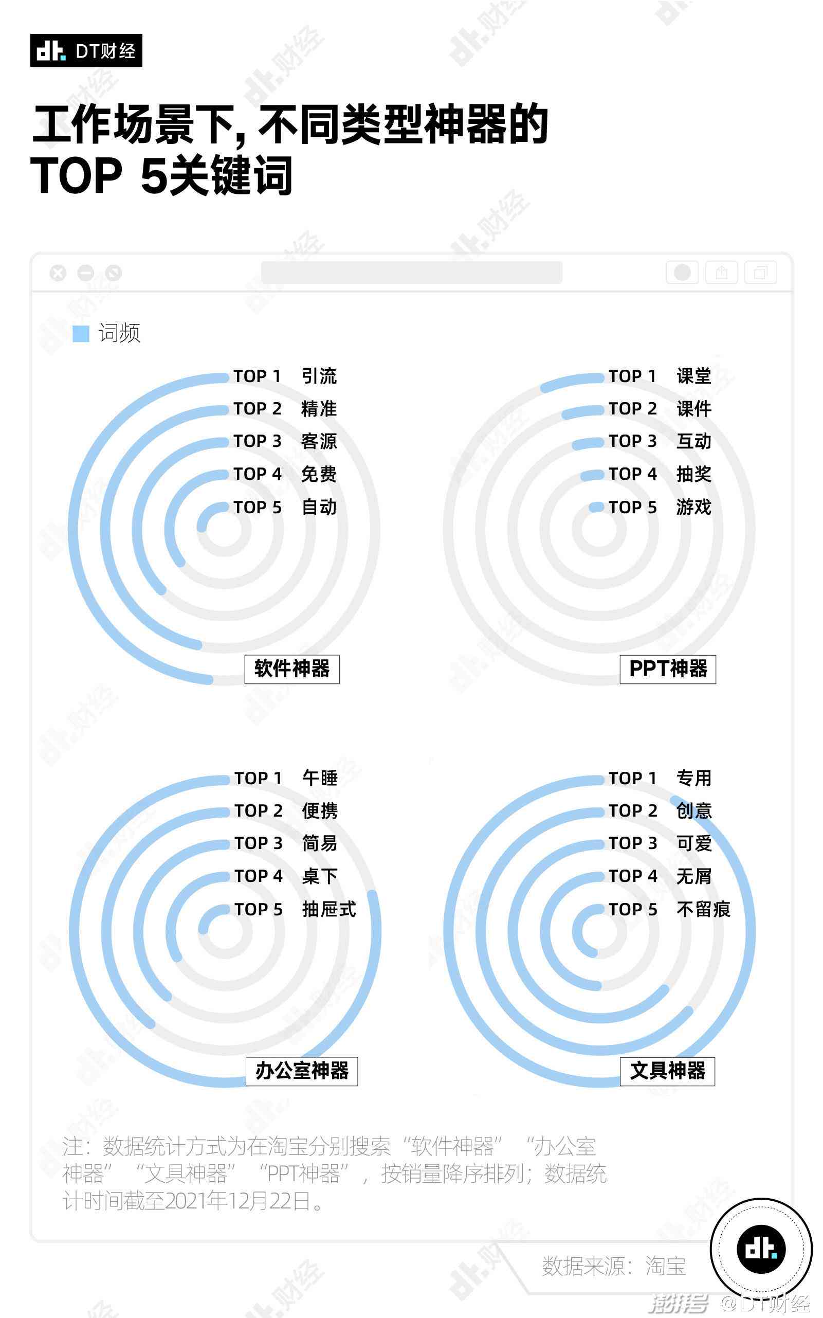 一键绘图神器：免费绘画生成软件，轻松打造创意作品