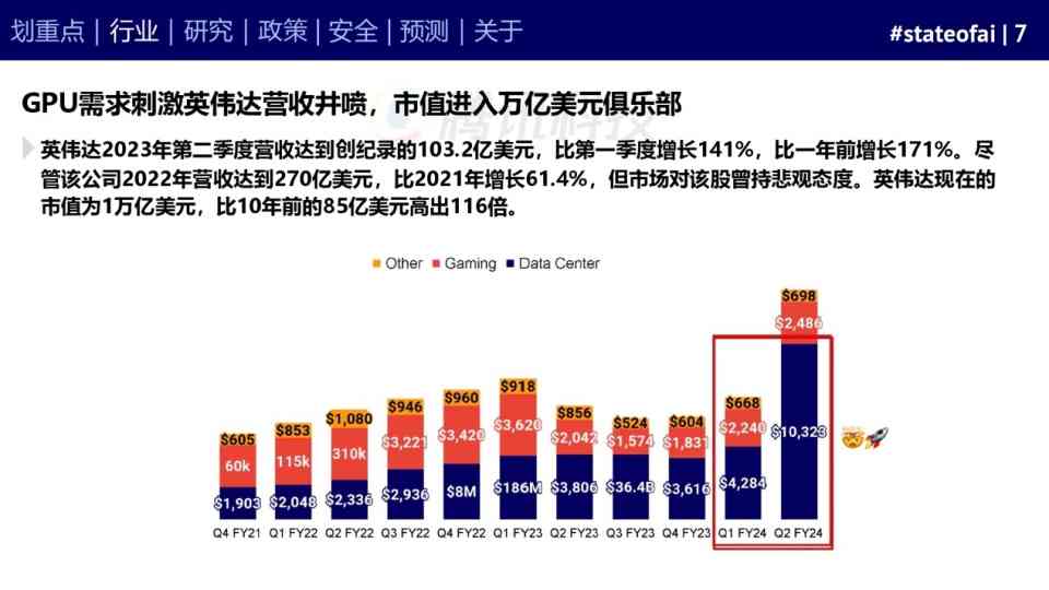 2023年度AI科技培训机构综合实力排行榜及热门课程精选指南