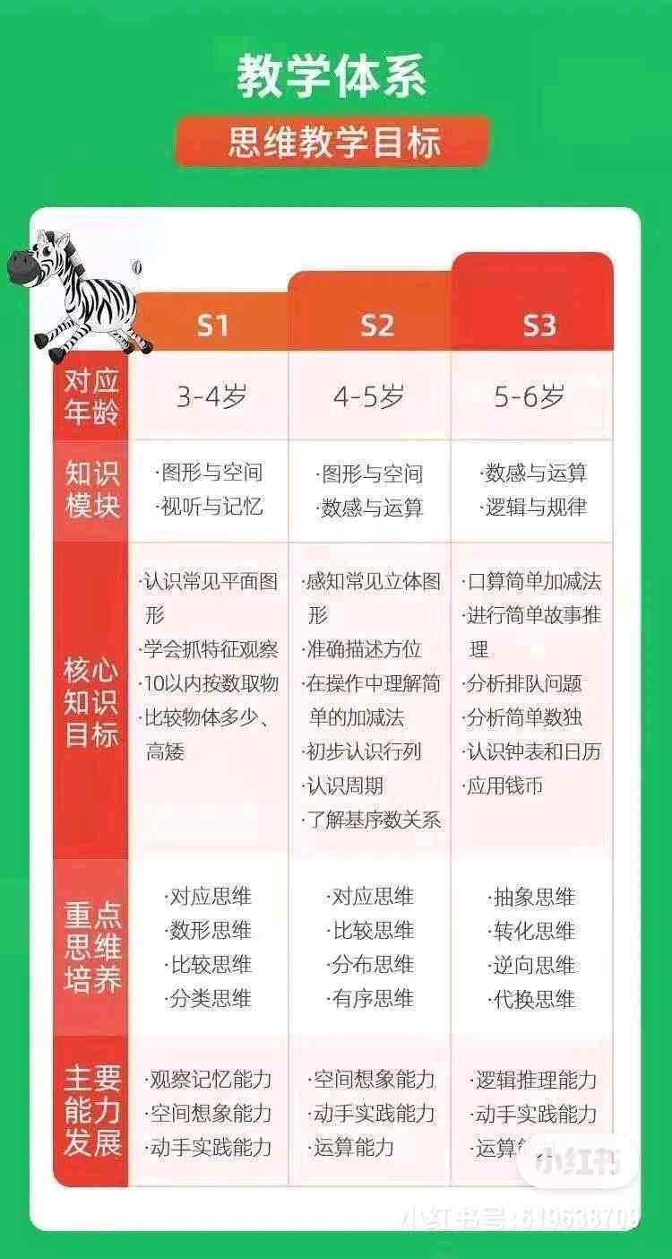 '斑马AI专业培训课程安排及时间表'