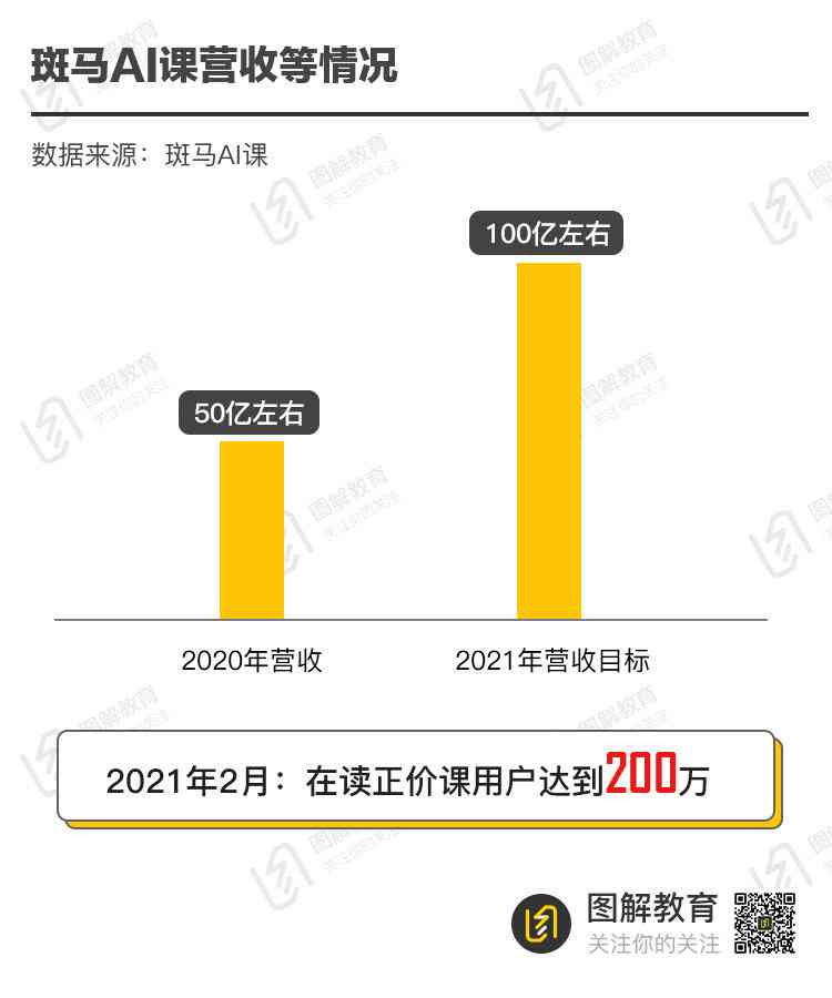 斑马AI课培训体验深度解析：难度、优势与成功率全方位揭秘