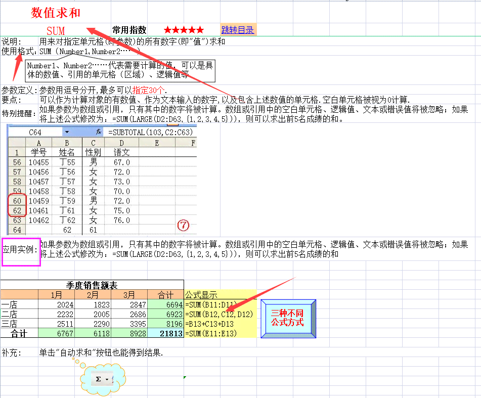 AI生成表格公式详解：全面指南与常见问题解答