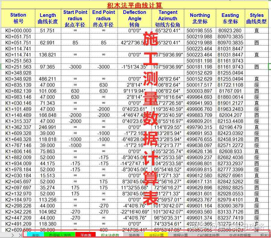 AI生成表格公式详解：全面指南与常见问题解答