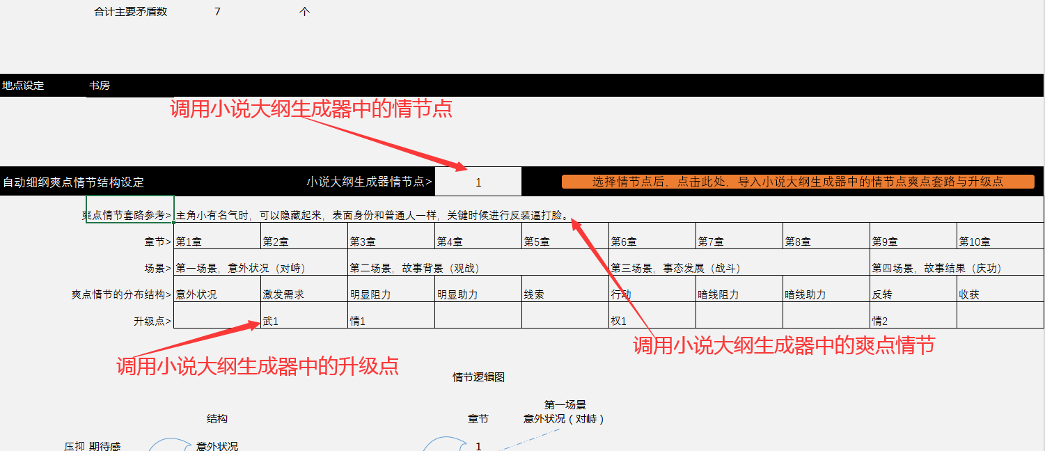 智能文案生成器：有限信息自动生成设计的自动标题写作标题设计工具