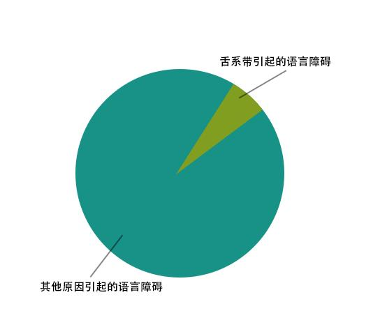 AI生成婴儿照片：相似度、安全性及潜在伦理问题深度解析