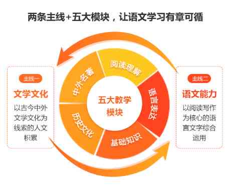 ai生成婴儿照片相似度高吗怎么弄：相似度解析与制作方法