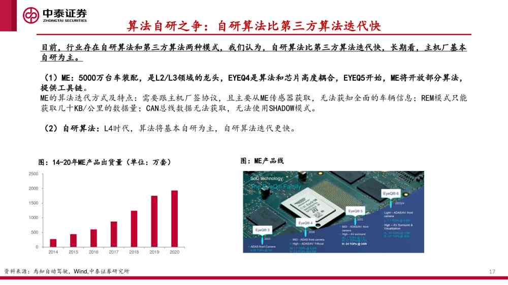 AI生成文字：研究领域探讨、生成来源解析及原创性评估