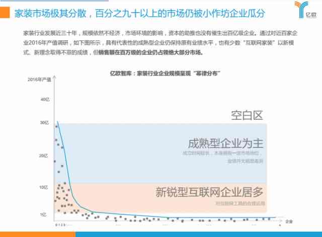 AI生成文字：研究领域探讨、生成来源解析及原创性评估