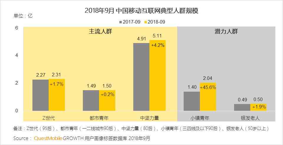 AI自动写作电脑：一键生成文章，提升办公效率，告别写作烦恼