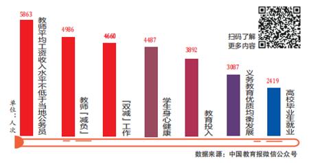 北京叶子音乐教育科技怎么样：探讨工资待遇与教育质量