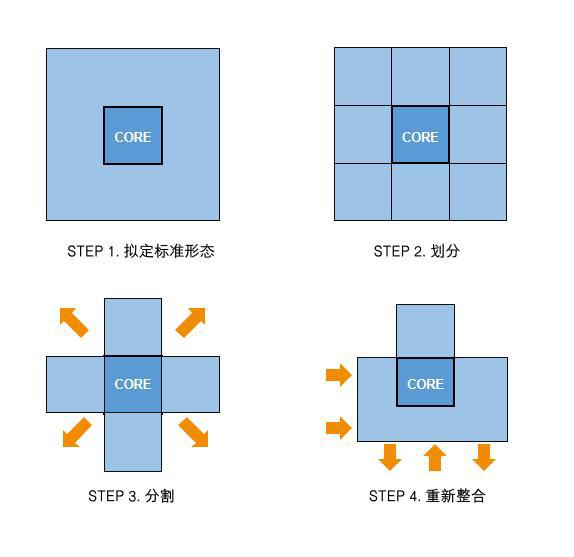 ai生成建筑平面方案怎么做的：详细步骤与技巧解析