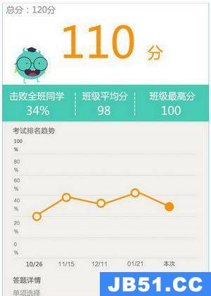 智学网ai生成成绩查询怎么弄：学生在线成绩查询详细步骤指南