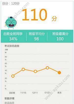 智学学生成绩查询入口：一键查询智学网成绩API