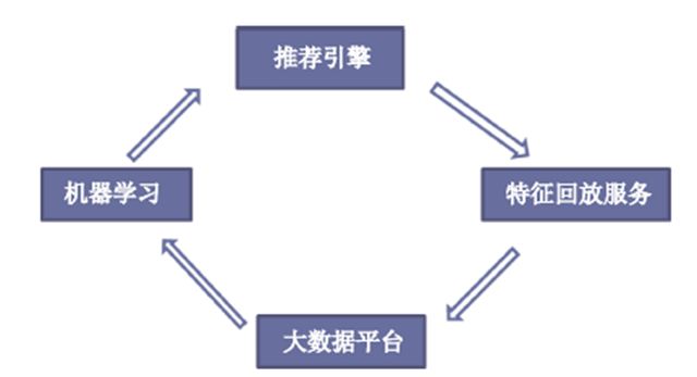 深度解析：AI如何实现全方位空间效果优化与应用策略