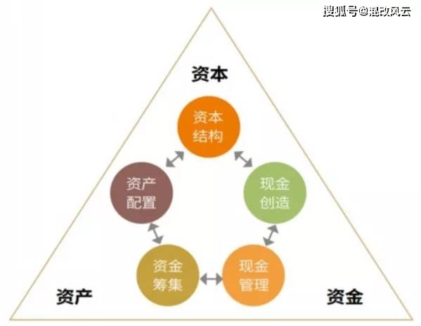 深度解析：AI如何实现全方位空间效果优化与应用策略