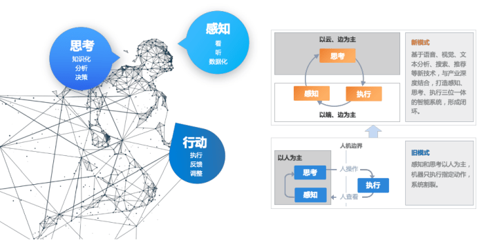 深入探讨AI生成艺术品：问题梳理、对策解析与未来发展探究