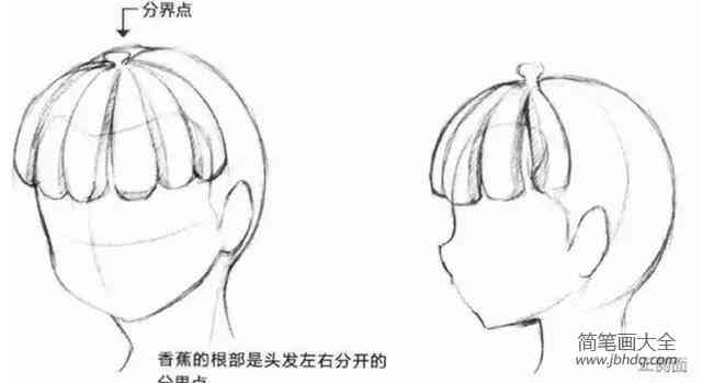 ai头发画法：绘制卡通人物头发教程与效果技巧