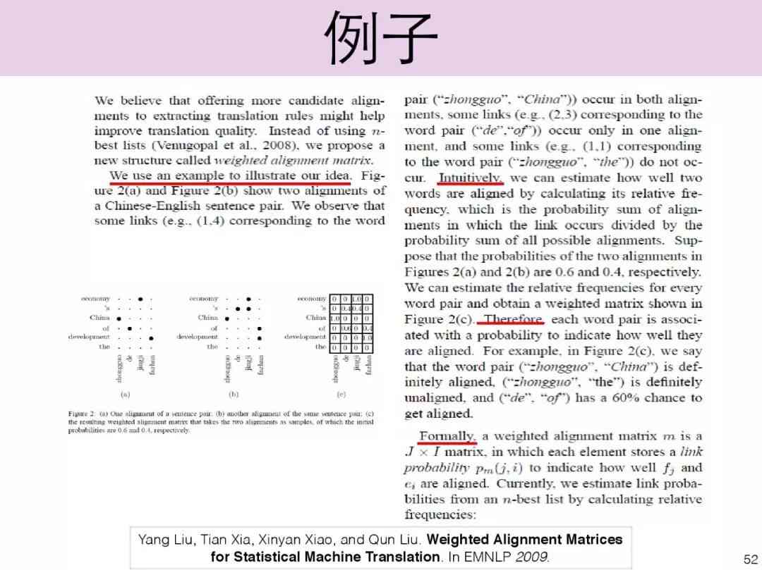 全面指南：学术论文写作与翻译技巧，涵构思、撰写、校对及常见问题解析