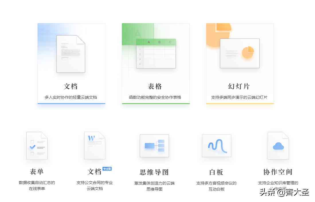 英文论文写作与翻译软件推荐：全面解决写作、校对及翻译需求