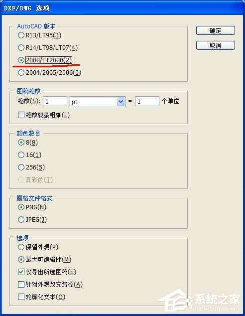 一键转换AI风格：探索全面支持三大流行风格的三合一AI生成软件