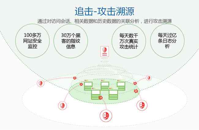 探究AI绘画限制背后的原因：为什么AI画笔存在禁忌与限制