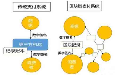 AI生成的国潮场景怎么做：打造独特视觉风格与市场策略解析