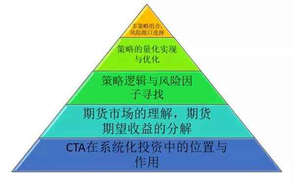 AI生成的国潮场景怎么做：打造独特视觉风格与市场策略解析