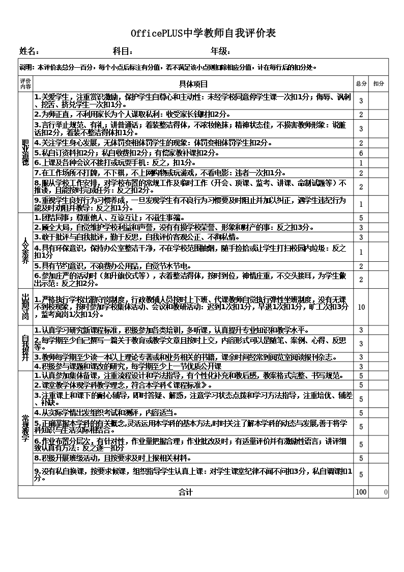 好评精选：美食点评模板与文库评语评价集锦