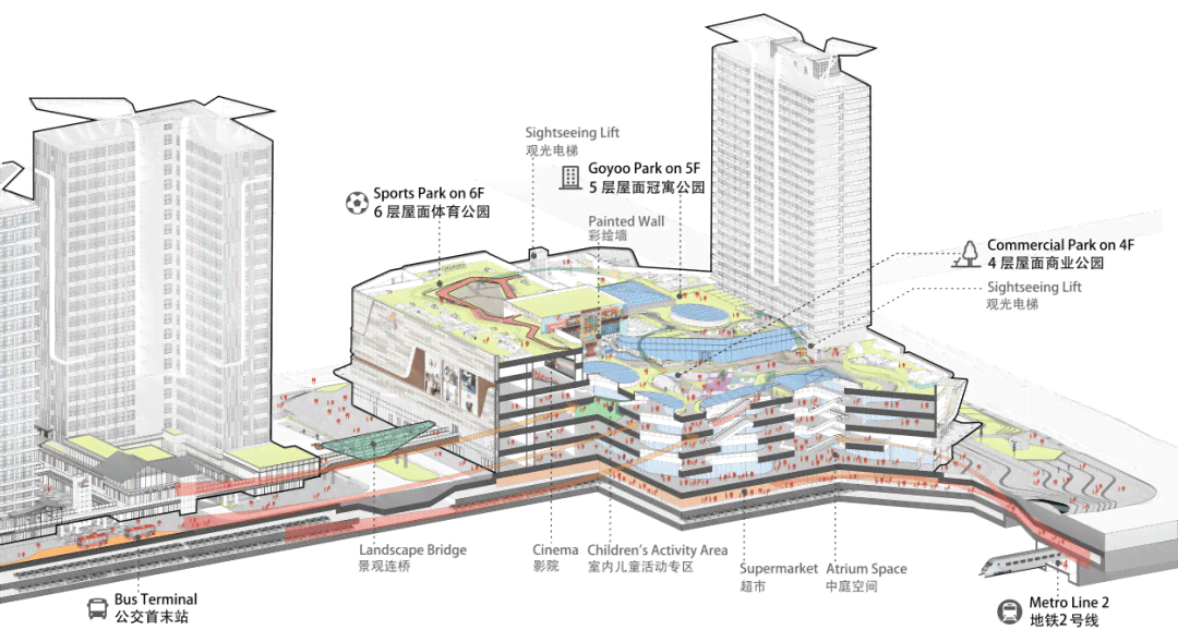 校园风景AI生成描述怎么写好：打造吸引眼球的校园风光描绘