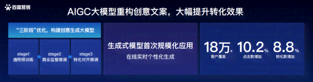 智能AI广告文案生成器：免费与全面解决方案，一键打造高效营销内容