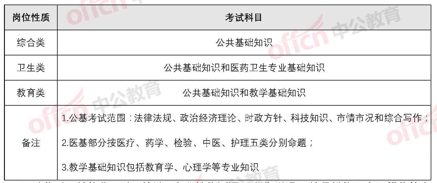 东营软件公司综合排名与招聘：公司、热门部门推荐及招聘信息