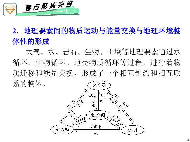 何为自然环境：定义、范畴及包含因素详解