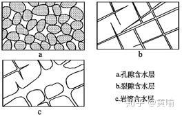 自然环境的构成因素有哪些：涵主要因素与方面详解