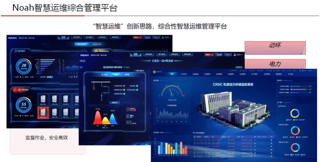 智能科技推荐：哪些免费数据生成与可视化工具可用于制作大屏软件用的？