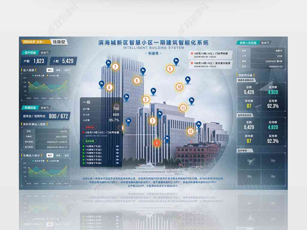 智能科技推荐：哪些免费数据生成与可视化工具可用于制作大屏软件用的？