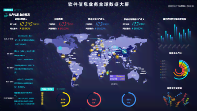 ai生成数据大屏软件有哪些