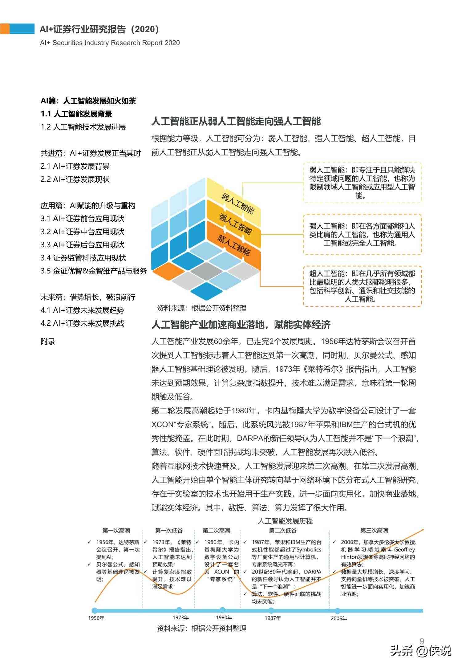 AI实验报告总结：实验过程、结果分析与反思总结