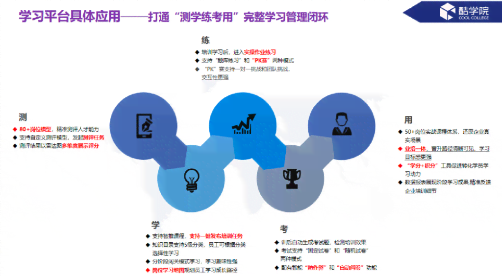 用户全方位指南：主流线上互动AI课程培训机构一览与选择攻略