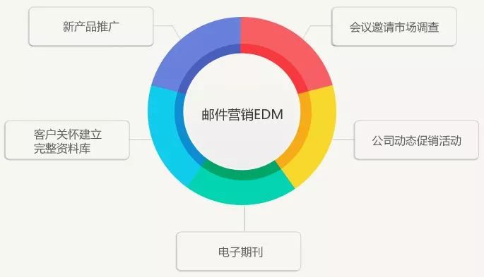 用户全方位指南：主流线上互动AI课程培训机构一览与选择攻略