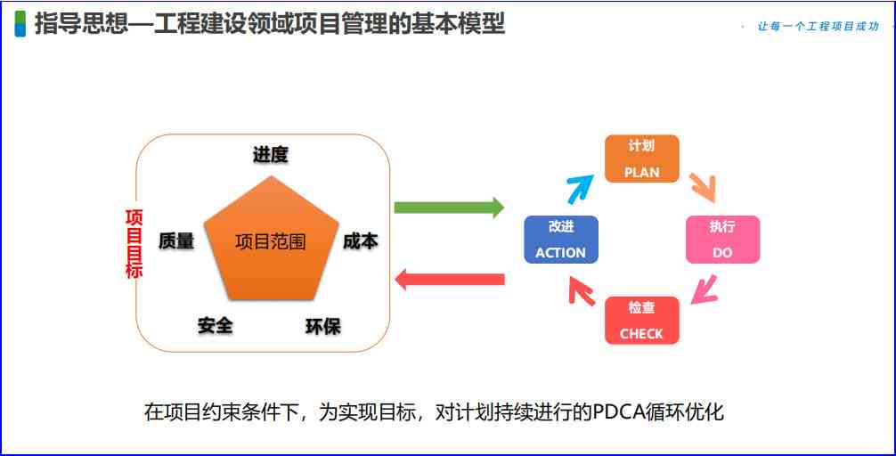 '斑马AI培训：高效学时间规划指南'