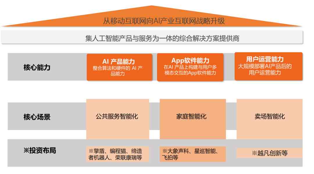 斑马AI培训三天课程价值与收益分析：快速掌握技能，投资回报详解