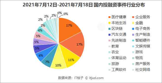 斑马AI培训三天课程价值与收益分析：快速掌握技能，投资回报详解