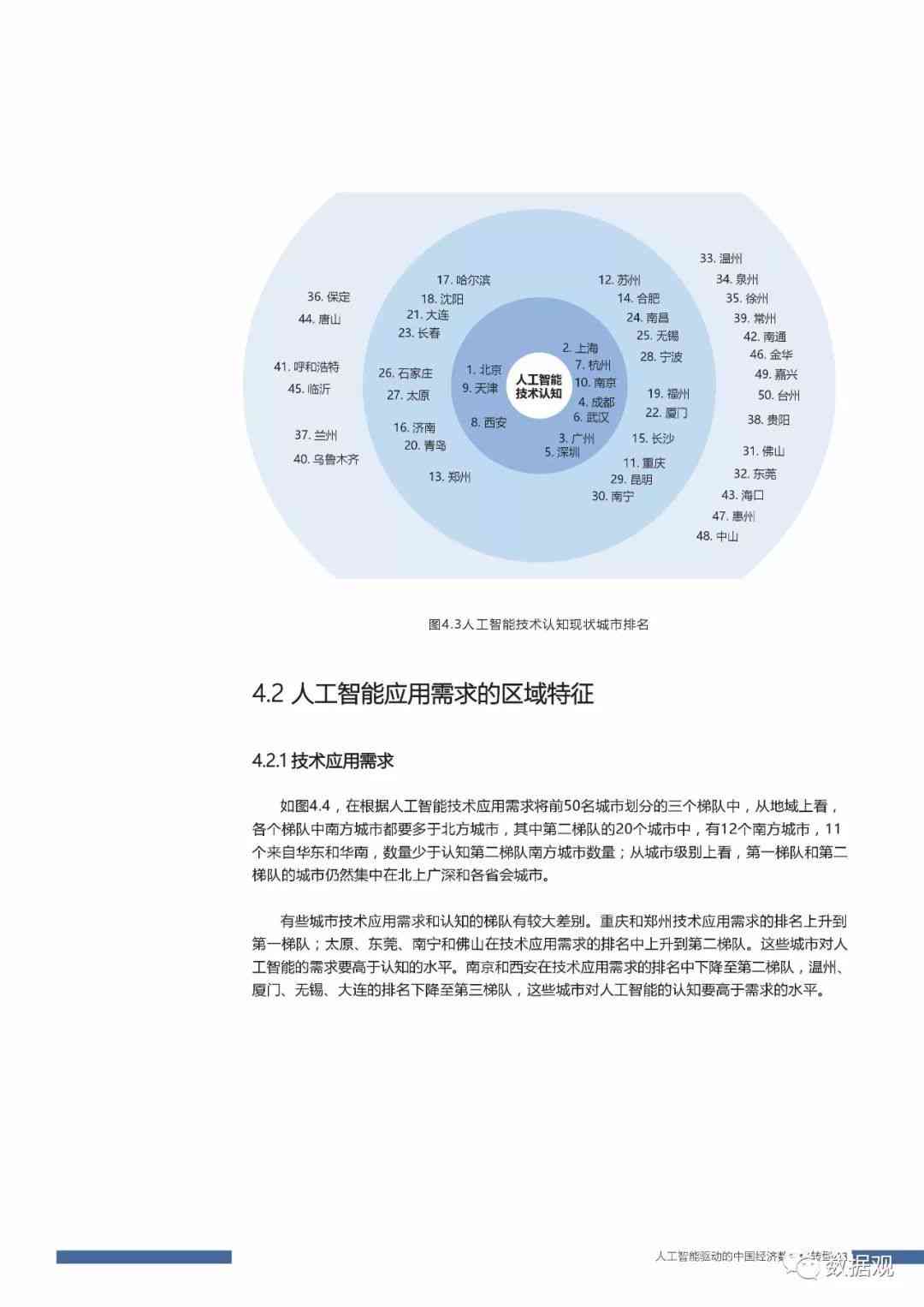 人工智能写作应用全面解析：课题研究报告与用户需求深度探究