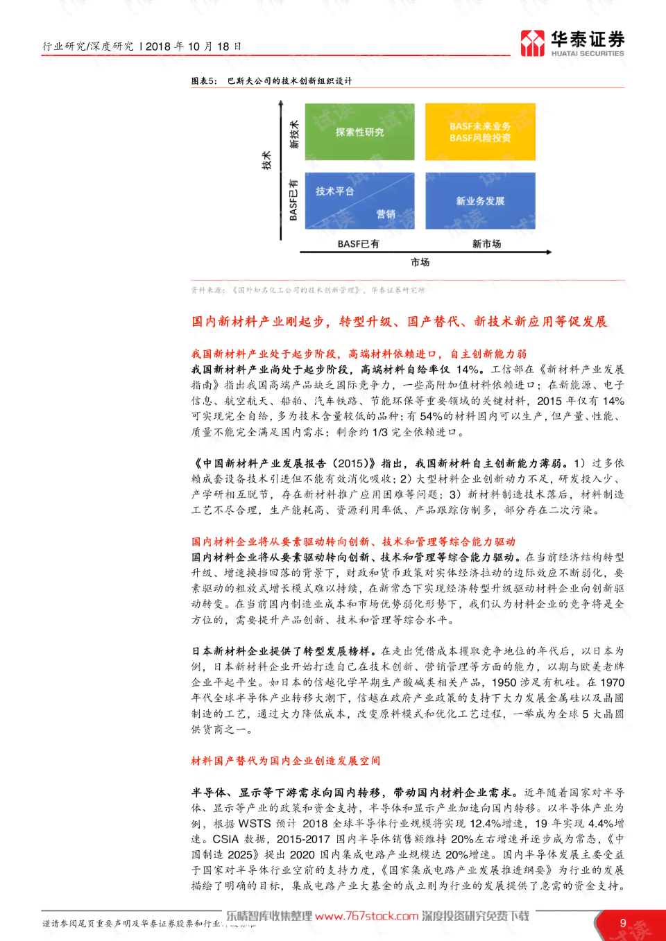 ai写作课题研究报告